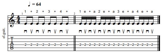 How To 16 th Notes On Guitar (and a rhythmic - Learn Guitar Malta