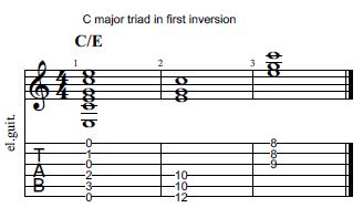 g flat major triad in second inversion